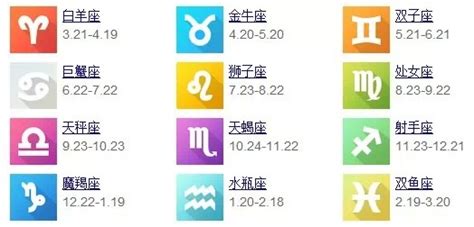 11/24星座|11月24日是什么星座 11月24日出生是什么星座